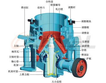 ����ԭ��